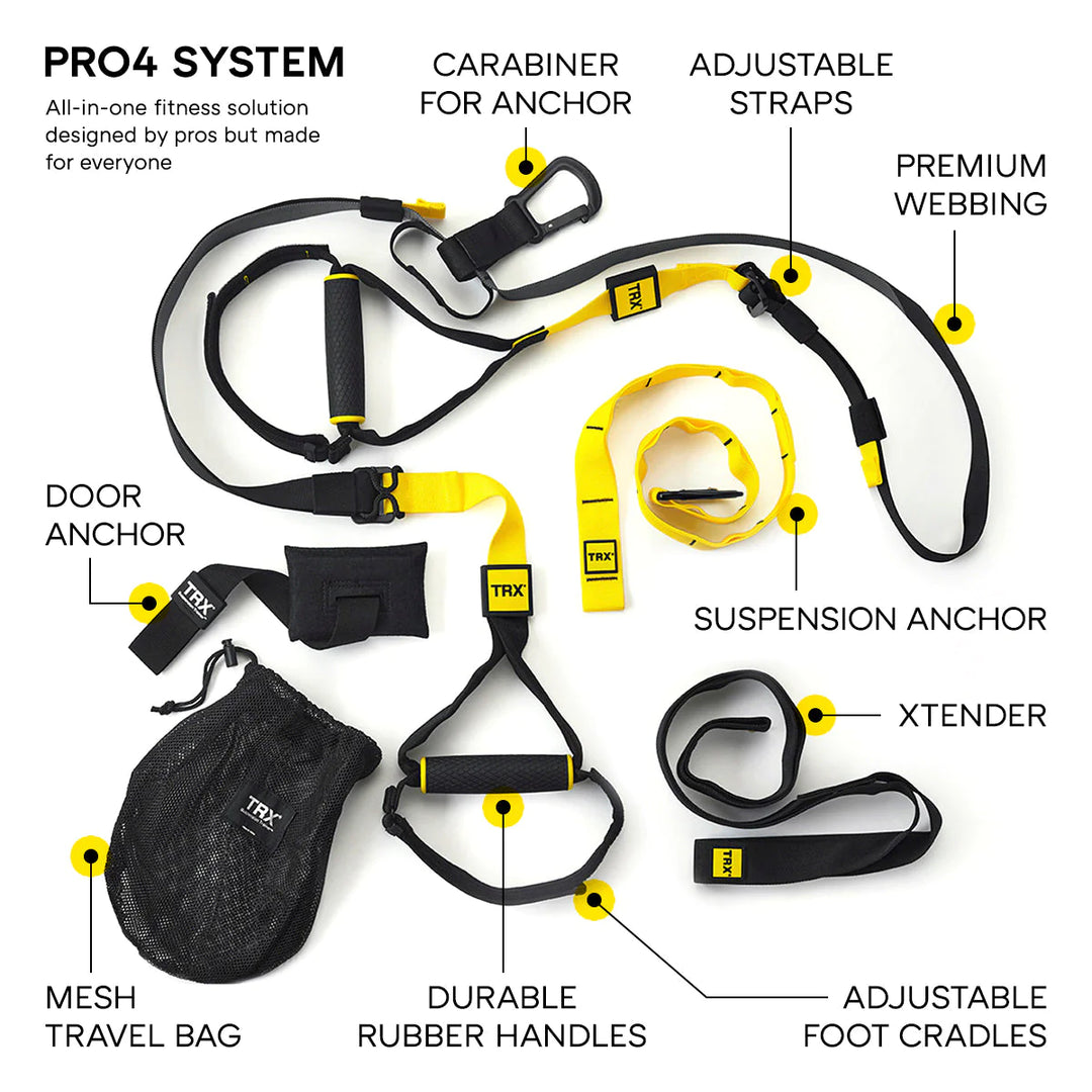 TRX Pro4 System