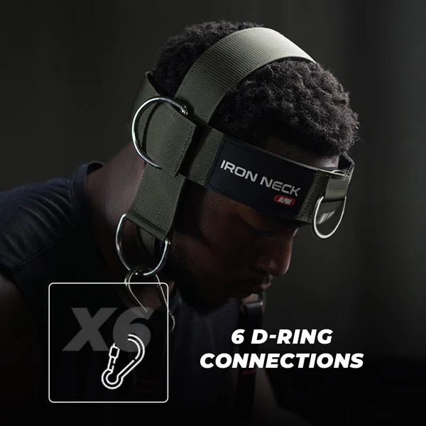 Iron Neck Alpha Head Harness Starter Bundle