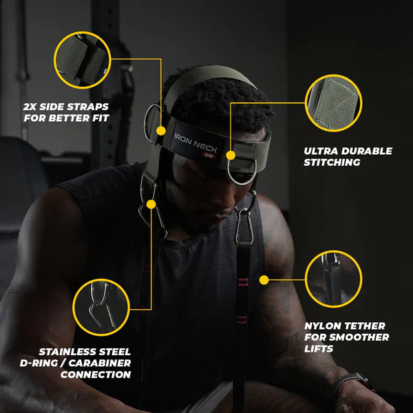 Iron Neck Alpha Head Harness Starter Bundle